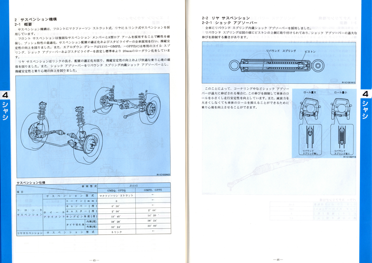 250-561 PDF Testsoftware