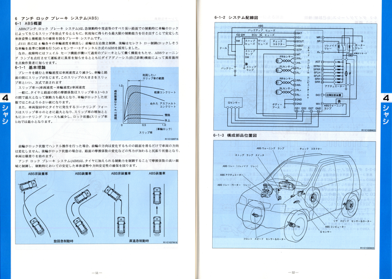 250-561 Best Preparation Materials